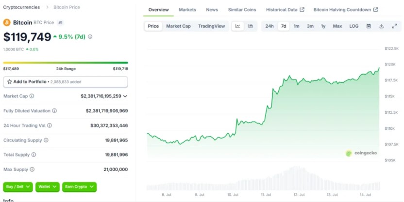 119k