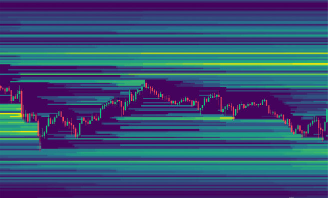 Ban-do-nhiet-thanh-ly-Bitcoin