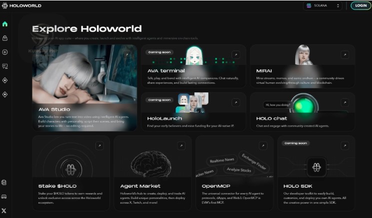 Điểm đặc biệt của Holoworld