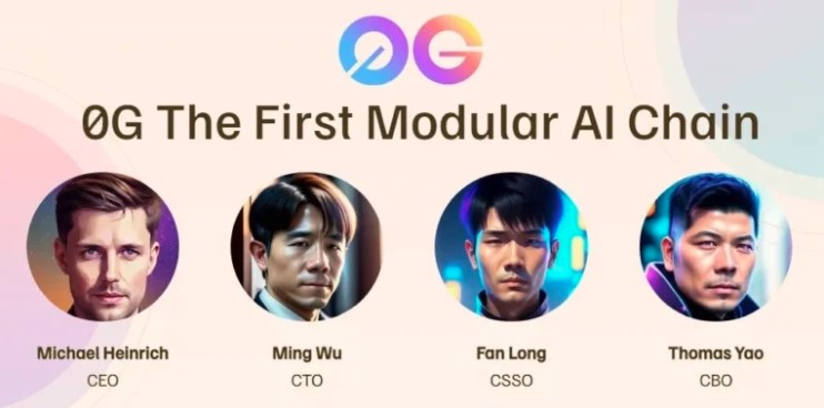 Đội ngũ phát triển