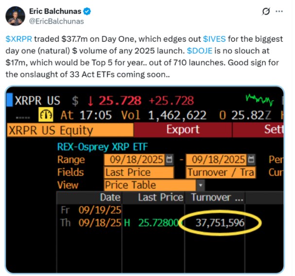 Thông tin từ Eric Balchunas