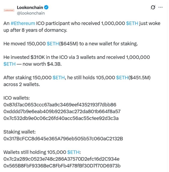 Thông tin từ Lookonchain