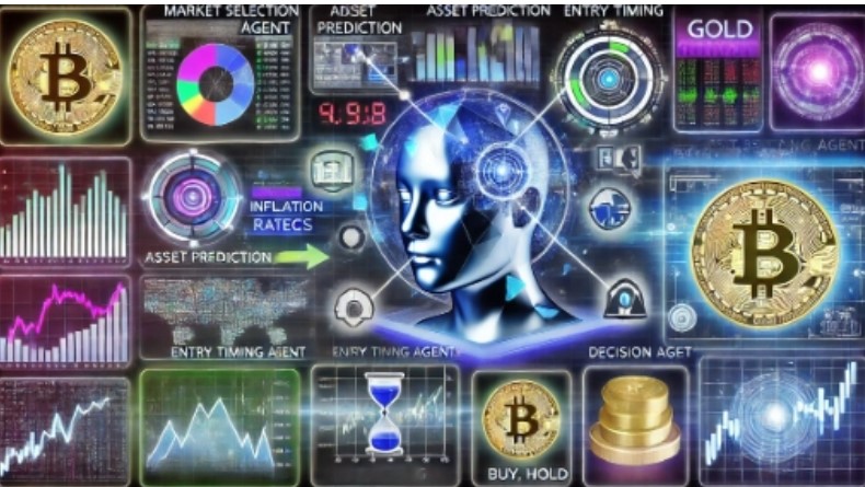 Ứng dụng AI Agent trong thị trường Crypto